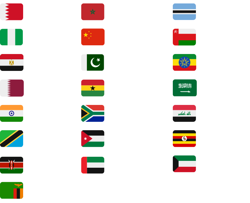 GeoWorld visiting countries